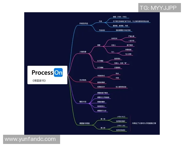 于德豪的奋斗历程与人生哲学探索：从平凡到卓越的心路历程