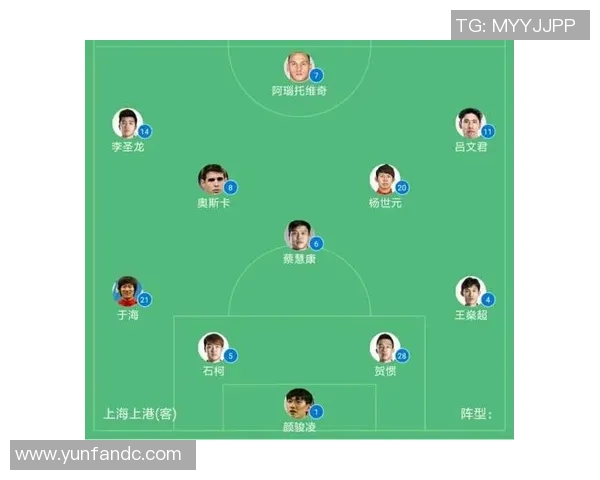 江苏对阵上港的精彩对决比分揭晓赛季精彩瞬间回顾 江苏对阵上港的精彩对决比分揭晓赛季精彩瞬间回顾