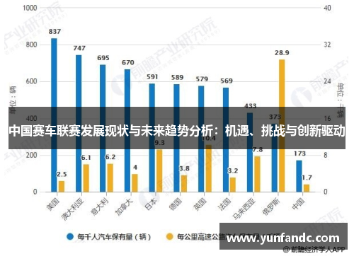 中国赛车联赛发展现状与未来趋势分析：机遇、挑战与创新驱动
